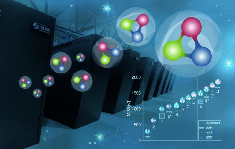 Use case Lattice QCD: Particle physics on a supercomputer